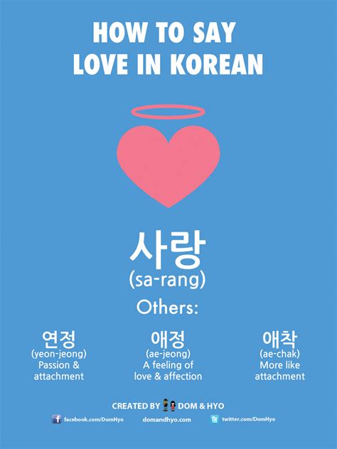 love in korean.